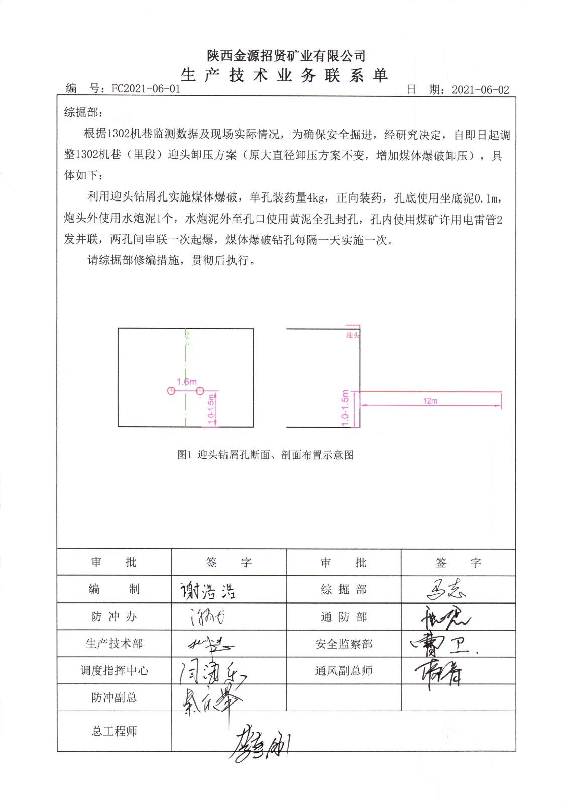 生产技术业务联系单.jpg