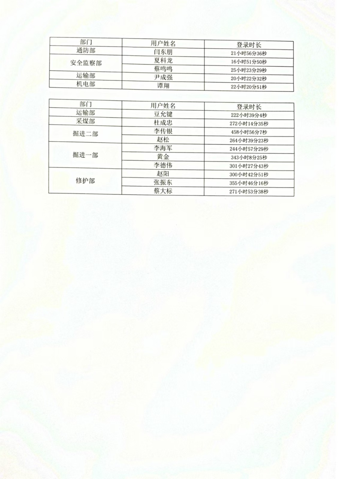 8月份视频筛查2.jpg